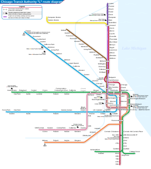 Chicago_USA_les_incontournables_quoi_faire_quoi_voir