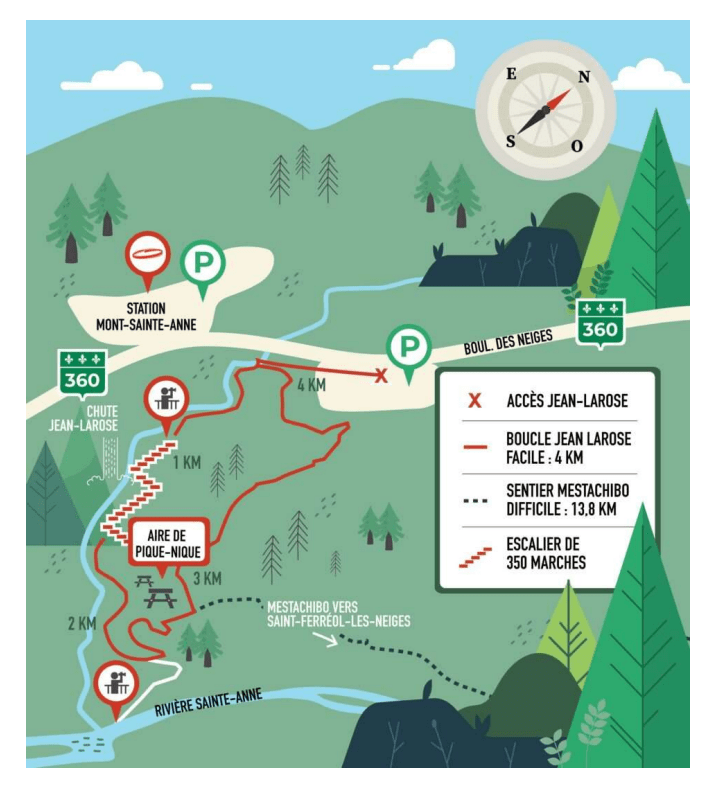 Escapade_decouverte_sur_la_cote_de_Beaupré_Incontournables