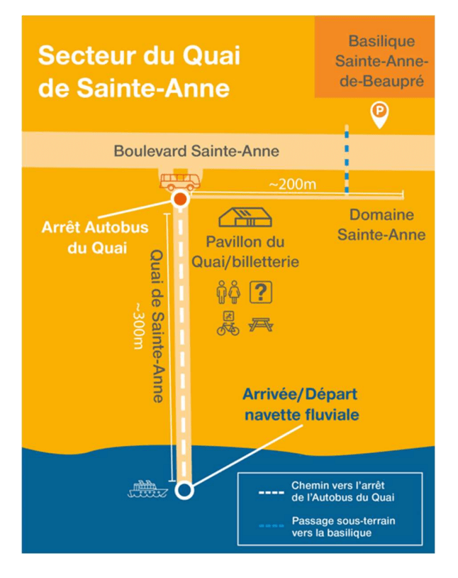 Escapade_decouverte_sur_la_cote_de_Beaupré_Incontournables
